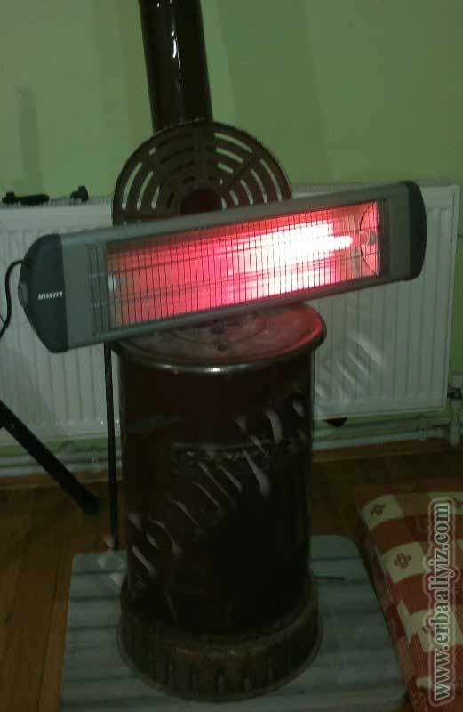 Elektrikli Soba